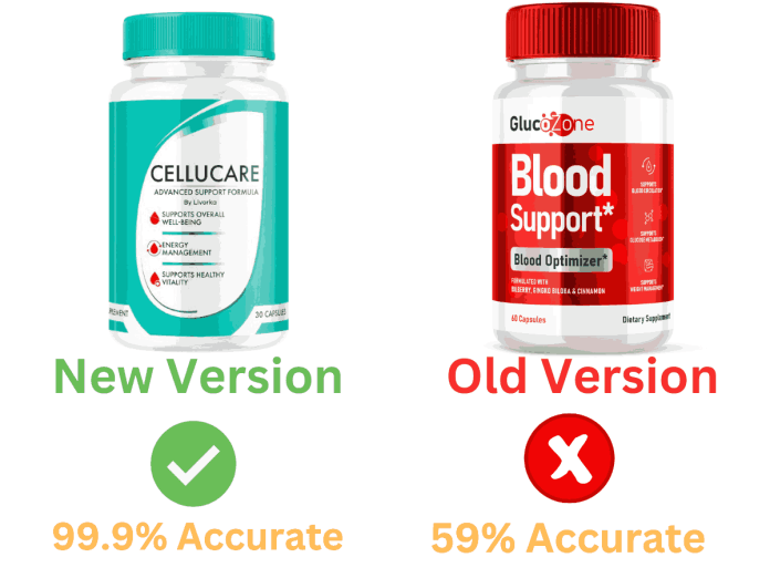 glucozone